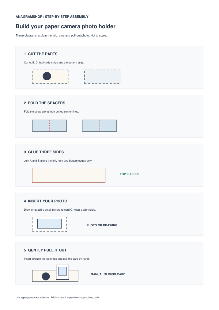 Five illustrated steps to cut and fold the paper camera and slide a small photo from the open top
